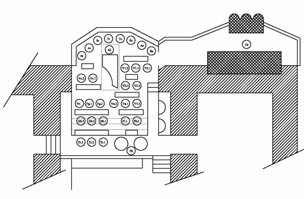 Rens Bijma’s reconstruction of the musicians’ placing on the Schülerchor of the Nikolaikirche